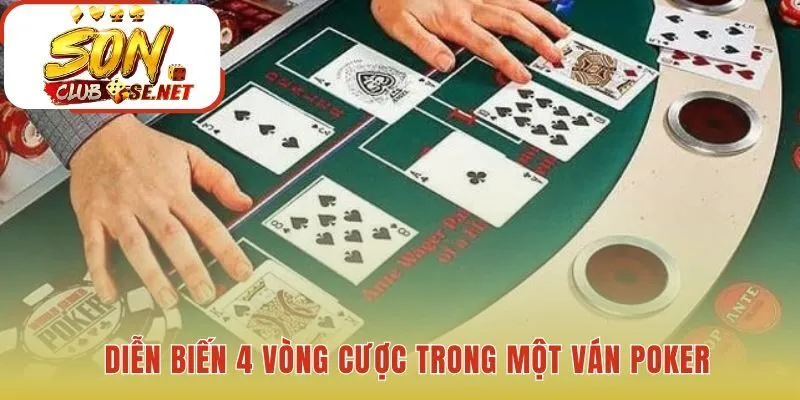 Cách chơi poker diễn ra qua bốn vòng cược đầy kịch tính