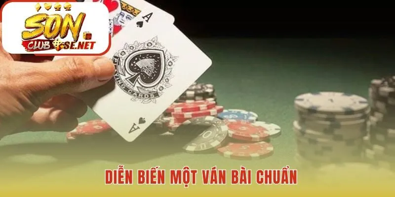 Diễn biến ván bài tuân theo quy trình 4 bước bất biến