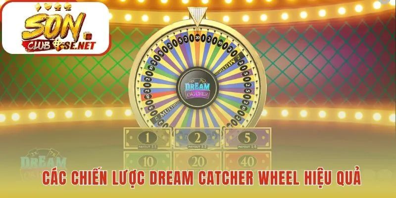 Chiến lược Dream Catcher Wheel cho mọi mức độ chấp nhận rủi ro