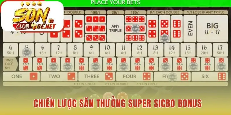 Săn thưởng Super Sicbo Bonus đòi hỏi cách tiếp cận thông minh