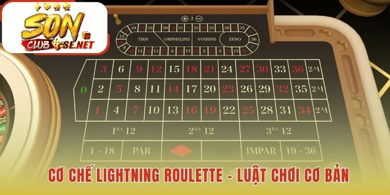 Cơ chế Lightning Roulette hé lộ ba yếu tố nền tảng của trò chơi