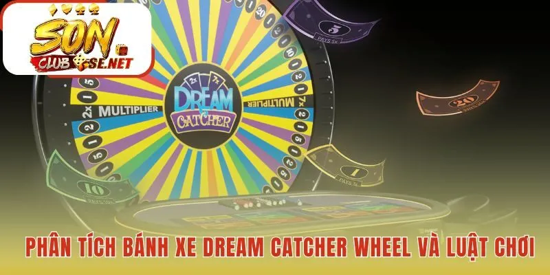 Phân tích Dream Catcher Wheel hé lộ cấu trúc toán học chặt chẽ